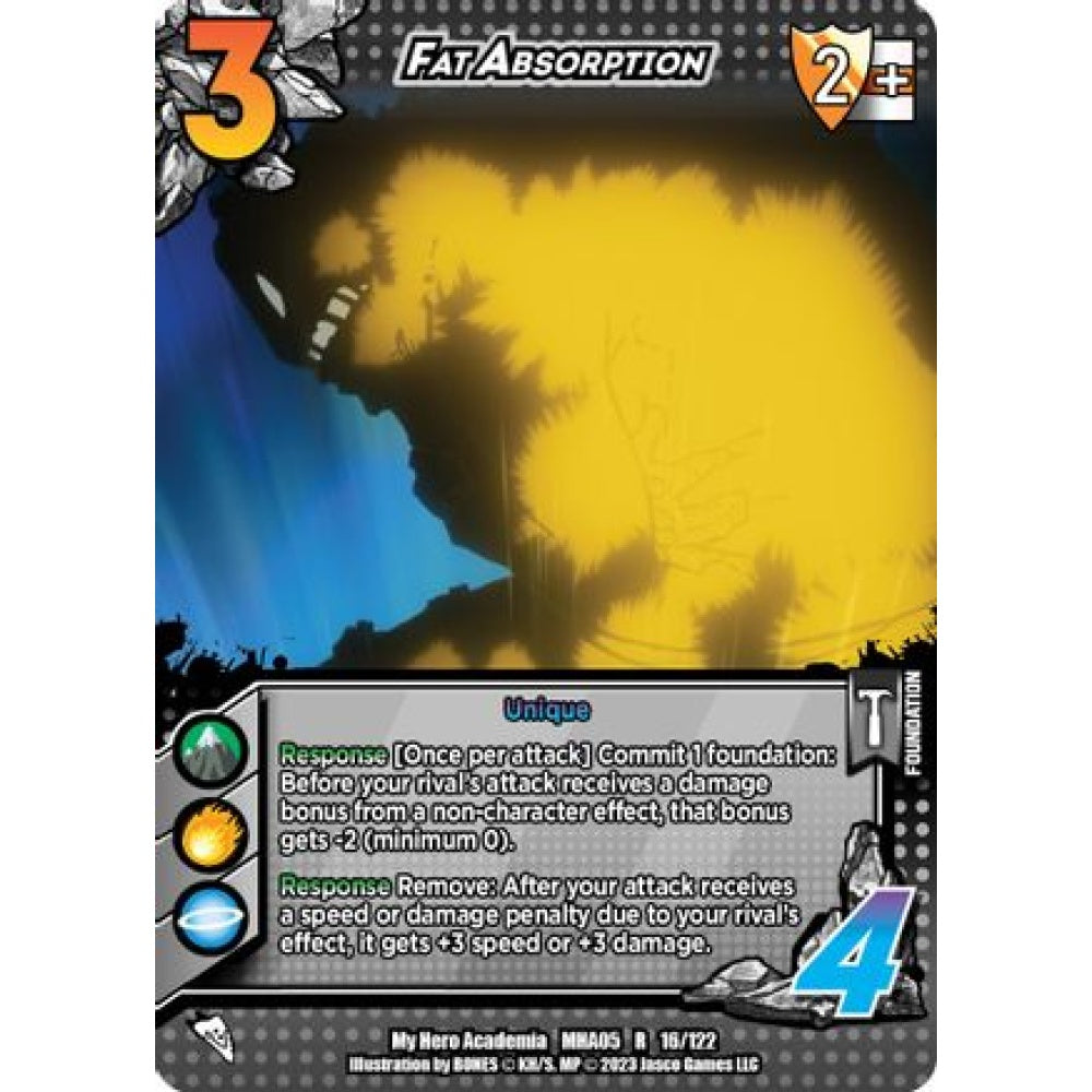 Fat Absorption, 16/122, R, UniVersus, MHA05 Undaunted Raid