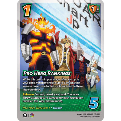 Pro Hero Rankings, 119/153, UR, UniVersus, MHA06 Jet Burn