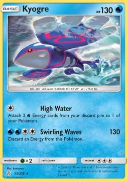 Kyogre
