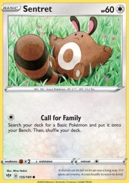 Sentret