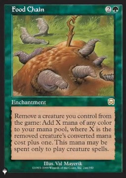 Food Chain - The List (Rare) [ZNL-246]