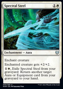 Spectral Steel