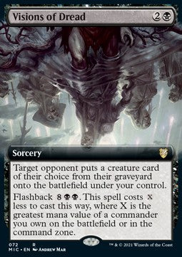 Visions of Dread (V.2)