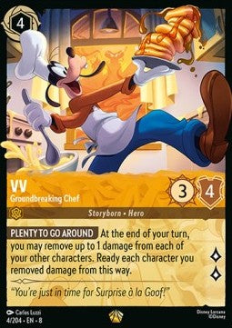 Goofy - Groundbreaking Chef (V.1)