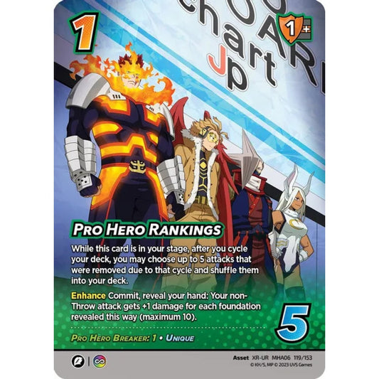 Pro Hero Rankings, 119/153, XR-UR, UniVersus, MHA06 Jet Burn