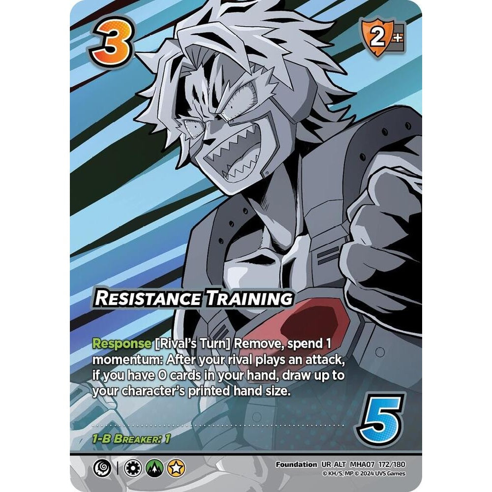 Resistance Training, 172/180, MHA07, Universus, Girl Power, nan
