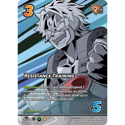 Resistance Training, 172/180, MHA07, Universus, Girl Power, nan